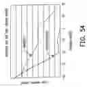 Fig. 49 - Developing apparatus, developing method, image forming apparatus, image forming method and cartridge thereof