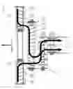 Fig. 42 - Hot in-place asphalt recycling machine