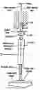 Fig. 01 - Roof bolts for use in mines, a method for their production and method for their installation