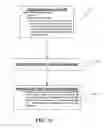Fig. 12 - System and method of delivering groceries purchased over the internet