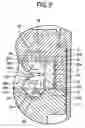 Fig. 04 - Circumferential flow pump