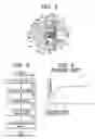 Fig. 03 - Structure for connecting compressor wheel and shaft