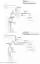 Fig. 03 - Chemical liquid apparatus and deaerating method