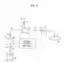 Fig. 08 - Chemical liquid apparatus and deaerating method
