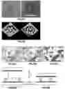 Fig. 12 - Devices Employing Colloidal-Sized Particles