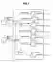 Fig. 04 - Hydraulic driving system of construction machinery