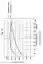 Fig. 10 - Piston pump