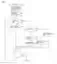 Fig. 09 - Analyzer