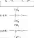 Fig. 16 - Detergent cosmetic compositions comprising a surfactant, a drawing polymer and particles, and use thereof