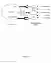 Fig. 06 - Methods and compositions for the production of monoclonal antibodies