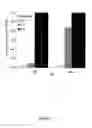 Fig. 07 - Methods and compositions for the production of monoclonal antibodies