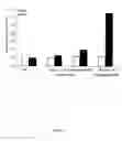 Fig. 09 - Methods and compositions for the production of monoclonal antibodies
