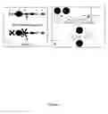Fig. 10 - Methods and compositions for the production of monoclonal antibodies