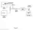 Fig. 12 - Methods and compositions for the production of monoclonal antibodies