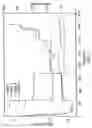 Fig. 02 - Formulation of adenovirus for gene therapy