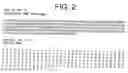 Fig. 03 - HIV pharmaccines