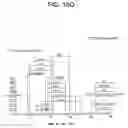 Fig. 40 - HIV pharmaccines