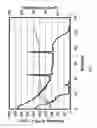 Fig. 02 - Fiber assisted emulsion system
