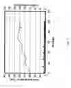 Fig. 08 - Fiber assisted emulsion system