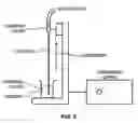 Fig. 04 - Highly lubricious hydrophilic coating utilizing dendrimers