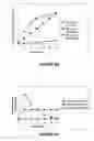 Fig. 07 - Transdermal delivery rate control using amorphous pharmaceutical compositions