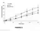 Fig. 09 - Transdermal delivery rate control using amorphous pharmaceutical compositions