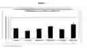 Fig. 04 - Polyethyleneglycol-modified lipid compounds and uses thereof