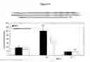 Fig. 11 - Polyethyleneglycol-modified lipid compounds and uses thereof