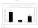 Fig. 24 - Polyethyleneglycol-modified lipid compounds and uses thereof