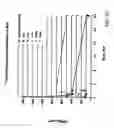 Fig. 23 - Targeted iron chelator delivery system