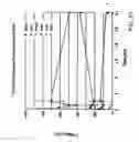Fig. 24 - Targeted iron chelator delivery system
