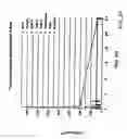 Fig. 25 - Targeted iron chelator delivery system