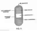 Fig. 04 - Novel drug compositions and dosage forms