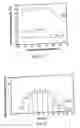 Fig. 05 - Novel drug compositions and dosage forms