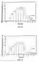 Fig. 06 - Novel drug compositions and dosage forms