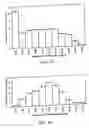 Fig. 08 - Novel drug compositions and dosage forms