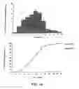 Fig. 09 - Novel drug compositions and dosage forms