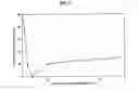Fig. 04 - Substained release formulation of protein and preparation method thereof