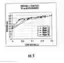 Fig. 06 - Capillary moderator for osmotic delivery system