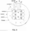 Fig. 04 - Molding apparatus with removable mold cores