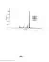 Fig. 02 - Methods and compositions to inhibit lipid oxidation