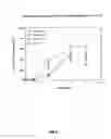 Fig. 07 - Methods and compositions to inhibit lipid oxidation