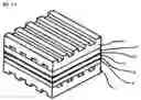 Fig. 15 - Method of manufacturing fuel cell