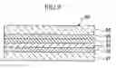 Fig. 08 - Decorative sheet and process for producing the same