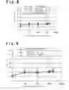 Fig. 09 - Phase-change recording material and information recording medium