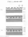 Fig. 07 - Method for forming multilayer circuit structure and base having multilayer circuit structure