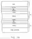 Fig. 15 - Low-e coating with high visible transmission