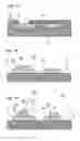 Fig. 06 - Method for coating metal surfaces and substrate having a coated metal surface