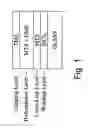 Fig. 02 - Hydrophobic coatings and methods