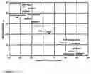 Fig. 04 - Method to improve coercivity radial profile in magnetic recording media and product thereof